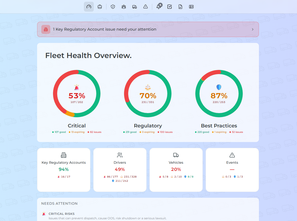 Fleet Falcon dashboard